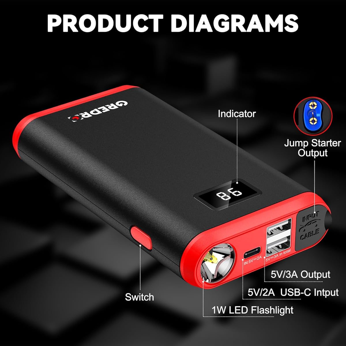 GP196 Pro Car Jump Starter - 3000A Portable Power Bank