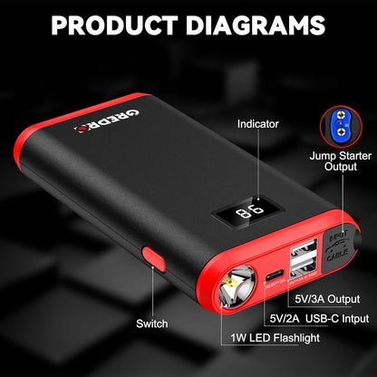 GP196 Pro Car Jump Starter - 3000A Portable Power Bank