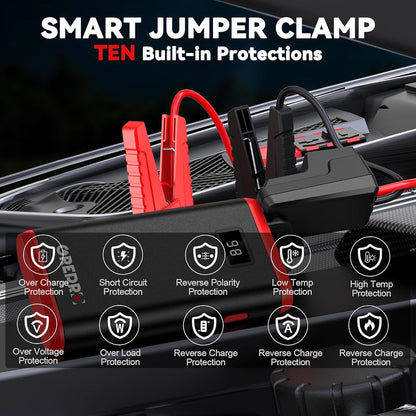 GP196 Pro Car Jump Starter - 3000A Portable Power Bank